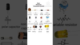 basic electronics components symbol | electronic parts symbol #shorts  #short screenshot 2