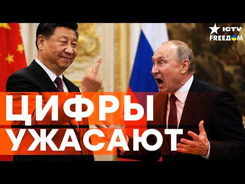 Китай ПОСЛАЛ РОССИЮ. Экономика на ПРЕДЕЛЕ! Адский дефицит в БЮДЖЕТЕ