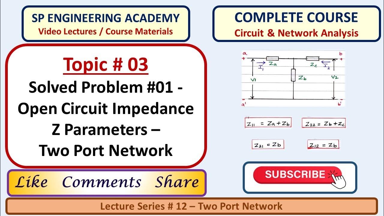 03 Solved Problem 01 Open Circuit Impedance Z Parameters Two Port