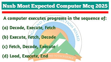Nssb computer MCQS 2025 | Nssb computervragen 2025