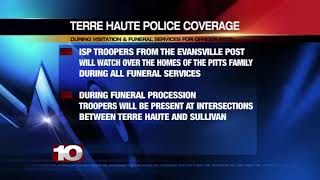 Police coverage in Terre Haute and Sullivan County