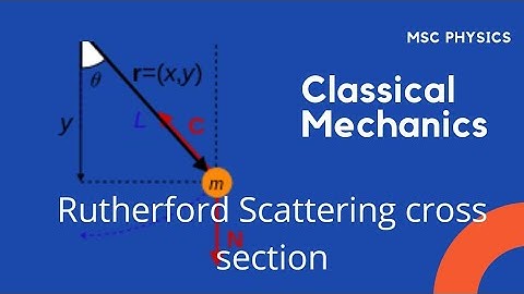 Scattering in central force field part 2