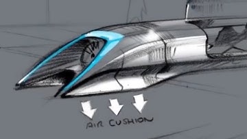 rLoop | Designing the Hyperloop with Slack