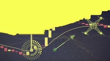 Trade Like Banks Using Accumulation and Distribution  WYCKOFF Trading