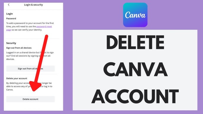 How to Delete Canva Account  