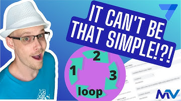 Actie-looping - Zo eenvoudig als 1-2-3 || AppSheet uitgelegd