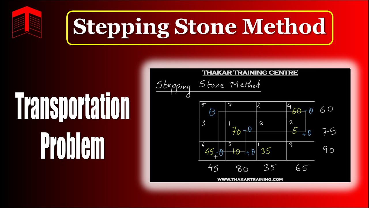 STEPPING STONE METHOD Transportation Problem Optimal Solution GATE stepping-stone-method-transportation-problem-optimal-solution-gate