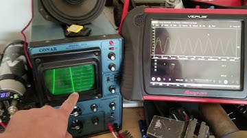 A tip for setting gains with an oscilloscope.