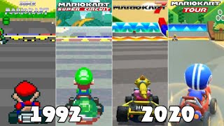 Evolution Of SNES Mario Circuit 2 Course In Mario Kart Games [1992-2020]