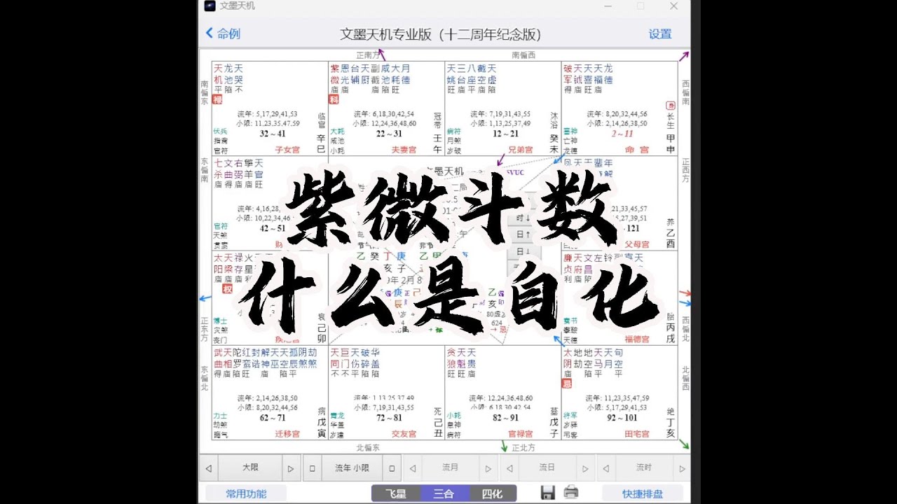 【自化】变化高深，玄之又玄。。