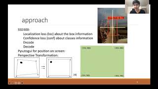 Applying CNNs Model for Touching Screen