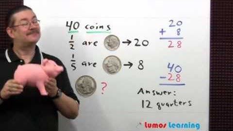 Grade 4 Math Short Constructed Response Sample Question - LumosTestPrep.com LumosLearning.com
