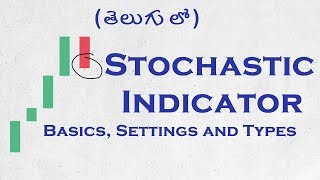 Stochastic Indicator Basics, Settings and Types.Technical Analysis(Telugu)