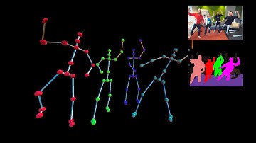 DepthSense® Human Tracking Library