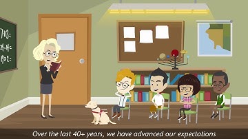 Introduction to IDEA