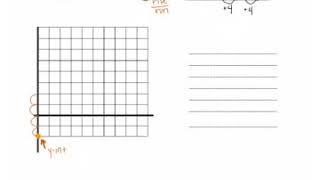 Famous Module 8 Learning Piece (2) Wealth