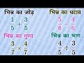 bhinn ka jod ghatana Guna bhag