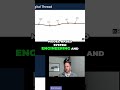 The Digital Thread Isn't One System (Here's What It Actually Is) #plm #digitalthread
