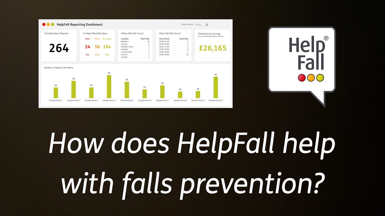 how-does-helpfall-help-with-falls-prevention-youtube