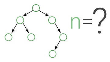 Find Size of a Binary Tree