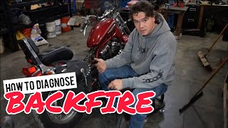 Famous Diagnose ENGINE BACKFIRE #howto Profile