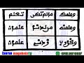 Maganin Karatu Da Kara Karfin Kwakwalwa Maganin Karatu Da Kara Karfin Kwakwalwa