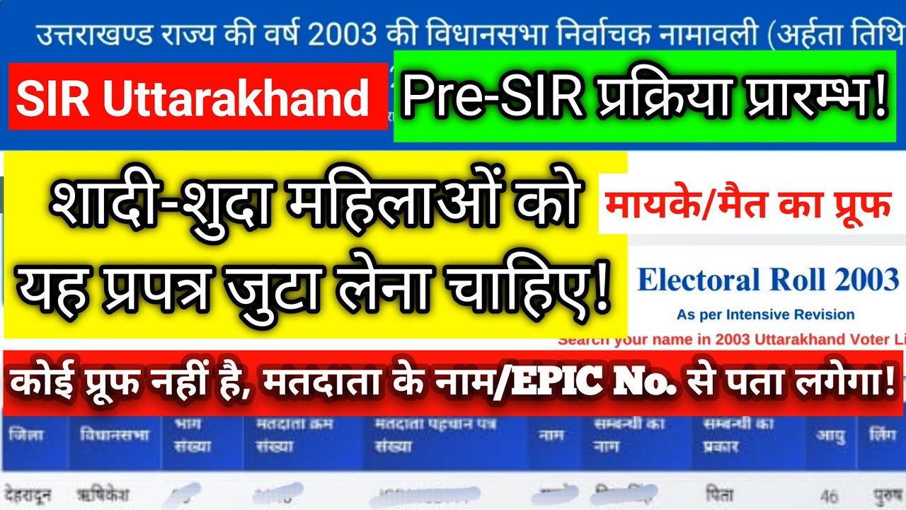SIR Uttarakhand | Shadi Shuda Mahilao Ke Liye Document | SIR Form for Married Women