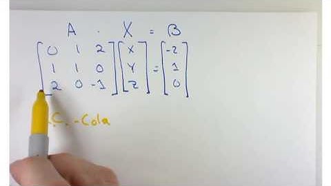 Mat 1150 Section 12.4 Solving Systems of equations using inverse matrices