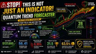Quantum Trend Forecaster Trading Indicator: 21.5 Profit Factor! #trading #tradingview #indicators