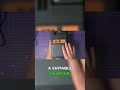 100W power delivery that works backwards #shorts