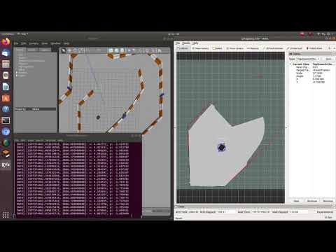 show 2D coordinate of Ridgeback robot