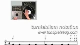 Turntablism Notation - Beatcutting (E3)