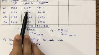 Balancing of traverse by Transit rule