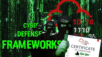 SOC Level 1 Security Analyst Cyber Kill Chain - Unified Kill Chain - Diamond Model TryHackMe