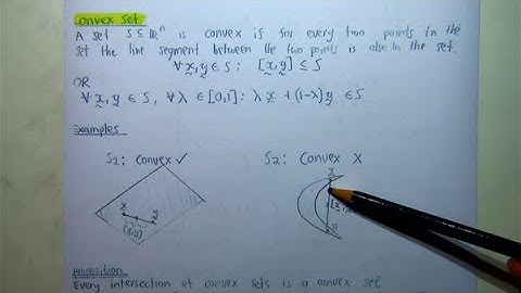 Convex Sets