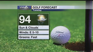 F Forecast Tuesday, September 4, 2018