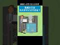 生成AIはカスタマイズできる？ #データサイエンス #生成ai