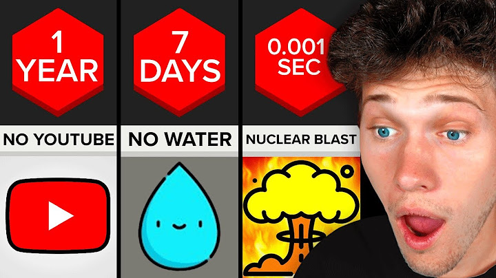 How Long Could You Survive Without ______ ?