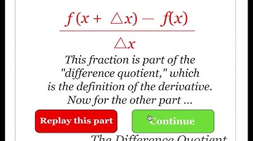The Difference Quotient