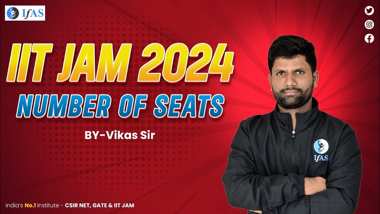 Number of seats in IIT's For MSc YouTube