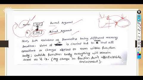 SAITM BCA 2ND Sem C Programming UNIT 3 Lecture No 12