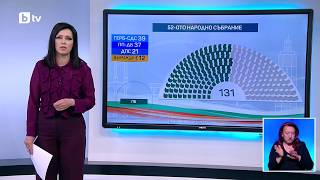 ЦИК обяви мандатите в НС: Вижте кои закони „Прогресивна България“ може да приема сама