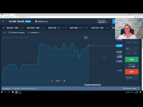 cara verifikasi akun binary olymp trade deposit bri