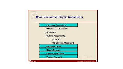 Purchase & Supply chain management