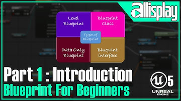 B1 - Introduction to BLUEPRINTS | UE5 Blueprint For Beginners | AIP