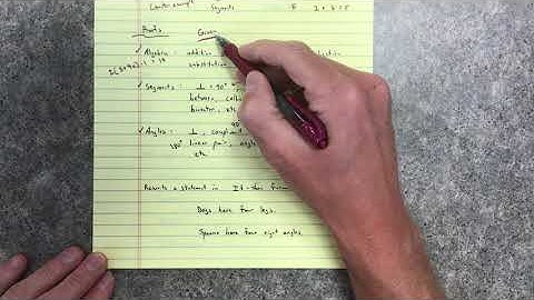 Geometry Unit 2 Review Video