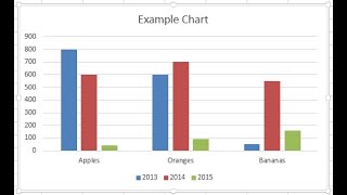 Celebrity How to Make Student Comparison  Marks Chart In MS Word Net Worth