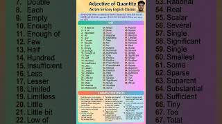 Wow#Important topic#Adjective of Quantity#viral Exams#Learing in 2 seconds#englishgrammar #shorts