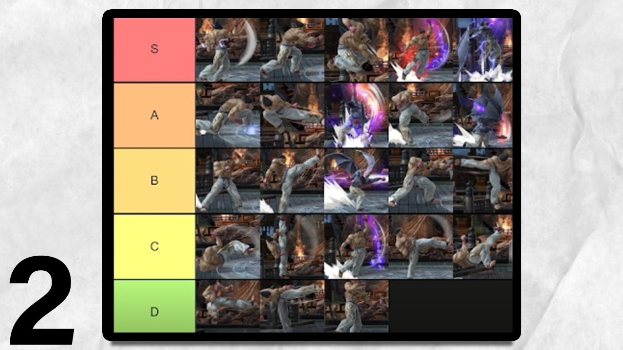 Kazuya Move Tier List (Smash Ultimate) YouTube