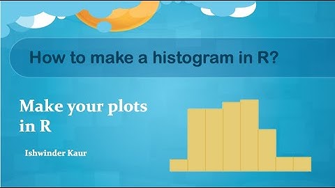 How to create a histogram in R